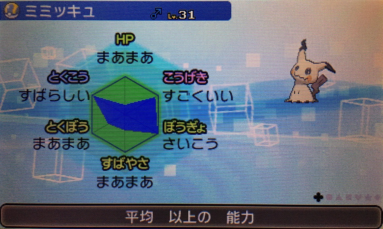 ポケモン サン ムーン 扉のむこうの物語